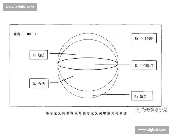 乒乓球比赛中摸桌子行为的规则解析与影响因素探讨 乒乓球比赛中摸桌子行为的规则解析与影响因素探讨