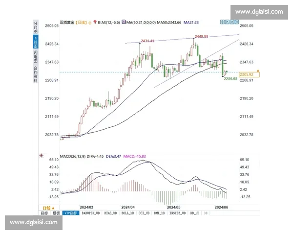 信鸽比赛脚环价格影响因素及市场行情分析