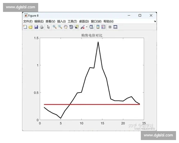 基于比赛循环表的优化设计与应用研究分析