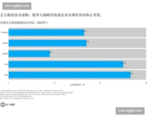企业全球化视角下的跨境运营模式创新与实践探索