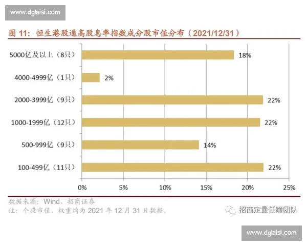 体育防守策略的创新与应用：提升球队防守效能的关键因素与实践分析