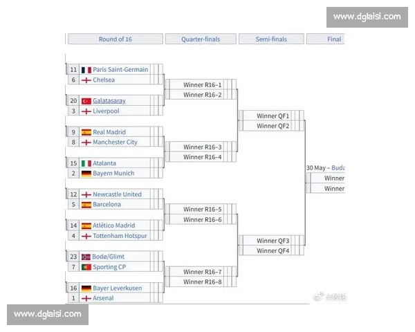 比赛抽签图揭示赛事对阵全景与潜在胜负走势分析